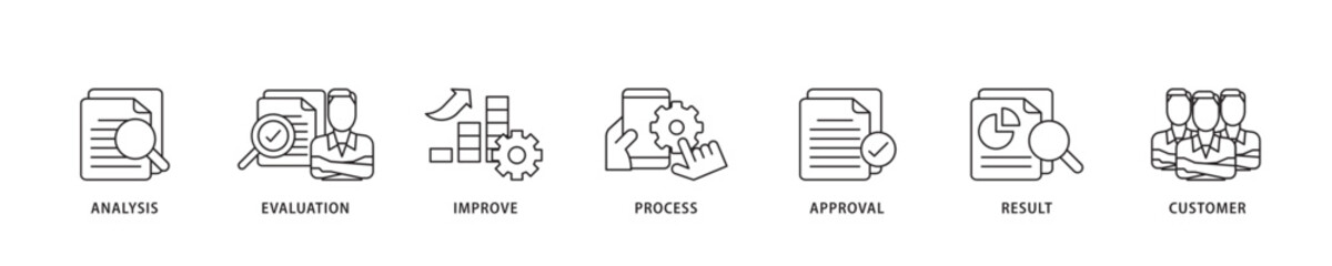 Quality control icon sett lineal illustration concept with icon of analysis, evaluation, improve, process, approval, result, and customer icon live stroke and easy to edit 
