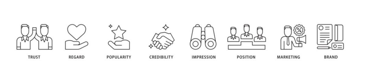 Reputation management icon sett lineal illustration concept with icon of brand, marketing, credibility, position, impression, popularity, regard, trust icon live stroke and easy to edit 