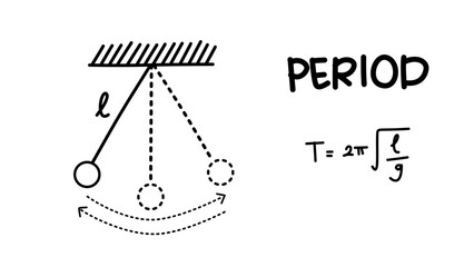 Hand writing vector illustration of simple pendulum oscillation diagram. Basic physics formulas. Period and frequency equations.