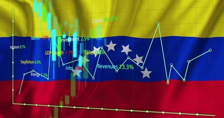 Animating financial data analysis over Colombian flag background - Powered by Adobe