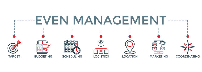 banner icon event management concept. icons set with words “target, budgeting, scheduling, logistics, location, marketing and coordinating” - vector illustration concept	
