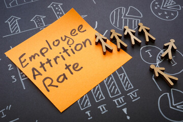 Diagrams with the text employee attrition rate and figures. Workforce analysis and turnover metrics.