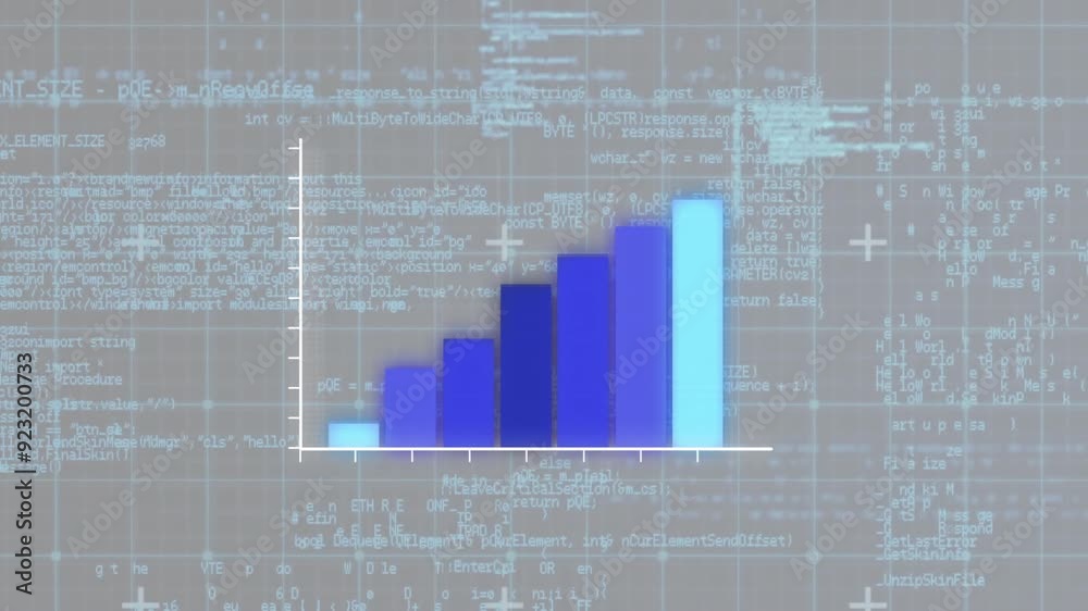 Aufkleber Animating bar chart over programming code background