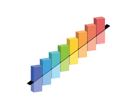 Pay structure design or salary structure for the maximum range, minimum range, midpoint in isometric graph