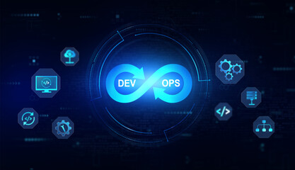 IT operations concept. Software quality and software development.Agile programming and DevOps technology. 