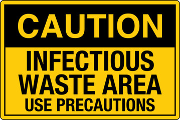 OSHA Safety Sign Marking Labe...