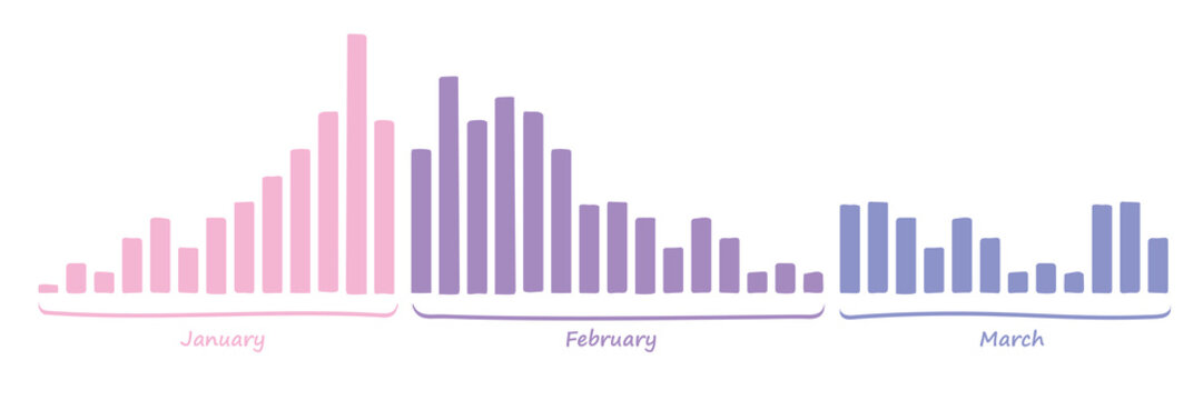 Pastel cute doodle handwriting growing chart for finance, business, analytics, SEO, marketing, progress, start up, increase, decrease graph report, statistic