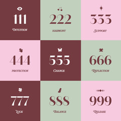 Angel numbers