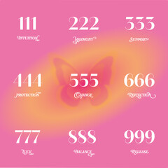 Angel numbers