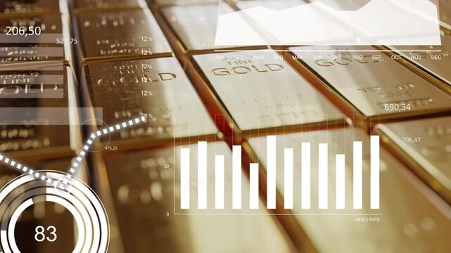 Charts, bar charts and growth charts of financial indicator against gold ingots. Investing in gold brings financial success, achievement of goals, increased economic returns, and capital appreciation.