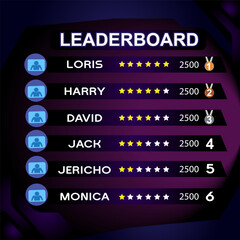 creative game leaderboard with abstract background vector