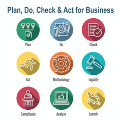 Plan Do Check Act Business Strategy - a Procedure for Continuous Improvement Icon Set PDCA