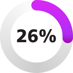 Pink/Purple Progress Wheel - 35 Segments (2.857% Progress Increase)