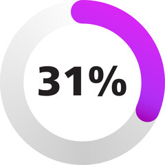 Pink/Purple Progress Wheel - 35 Segments (2.857% Progress Increase)