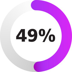 Pink/Purple Progress Wheel - 35 Segments (2.857% Progress Increase)