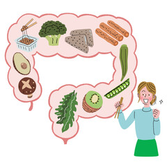 腸内環境と食品と女性