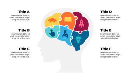 Puzzle Brain Anatomy Infographic. Education Creative Thinking. Emotional Intelligence. Diagram 6 parts, options. Generate Idea Brainstorm. Psychology, Medical or Science icon. Human Intellect.