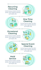 Sanitizing service infographic vertical sequence. Dust cloth, vacuuming. Hygiene janitor. Visualization infochart with 5 steps. Circles workflow. Montserrat SemiBold, Lato Regular fonts used © bsd studio