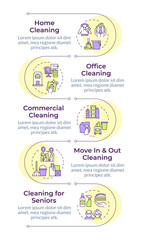 Cleanup service infographic vertical sequence. Deep cleaning, disinfection. Office cleaner. Visualization infochart with 5 steps. Circles workflow. Montserrat SemiBold, Lato Regular fonts used