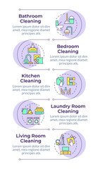 Home cleaning infographic vertical sequence. Dusting furniture, housework. Housekeeping service. Visualization infochart with 5 steps. Circles workflow. Montserrat SemiBold, Lato Regular fonts used