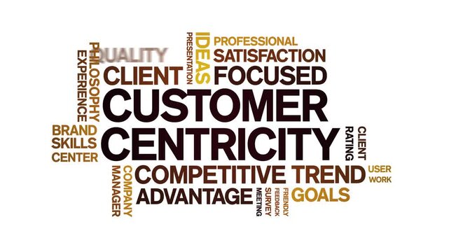 Customer Centricity animated word cloud;text design animation tag kinetic typography seamless loop.