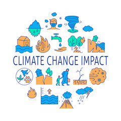 Climate change impact round concept banner