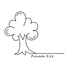 The message of the Gospel of Jesus Christ.