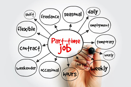Part-time Job is a form of employment that carries fewer hours per week than a full-time job, text mind map concept background
