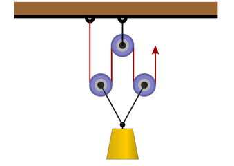 Pulley Combination