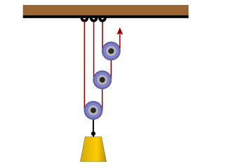 Pulley Combination