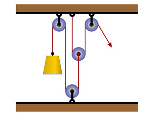 Pulley Combination