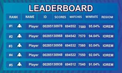 modern game leaderboard with abstract background vector