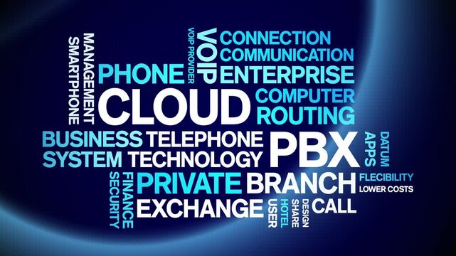 Cloud PBX Private Branch Exchange animated word cloud;text design animation tag kinetic typography seamless loop.