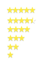 star rating