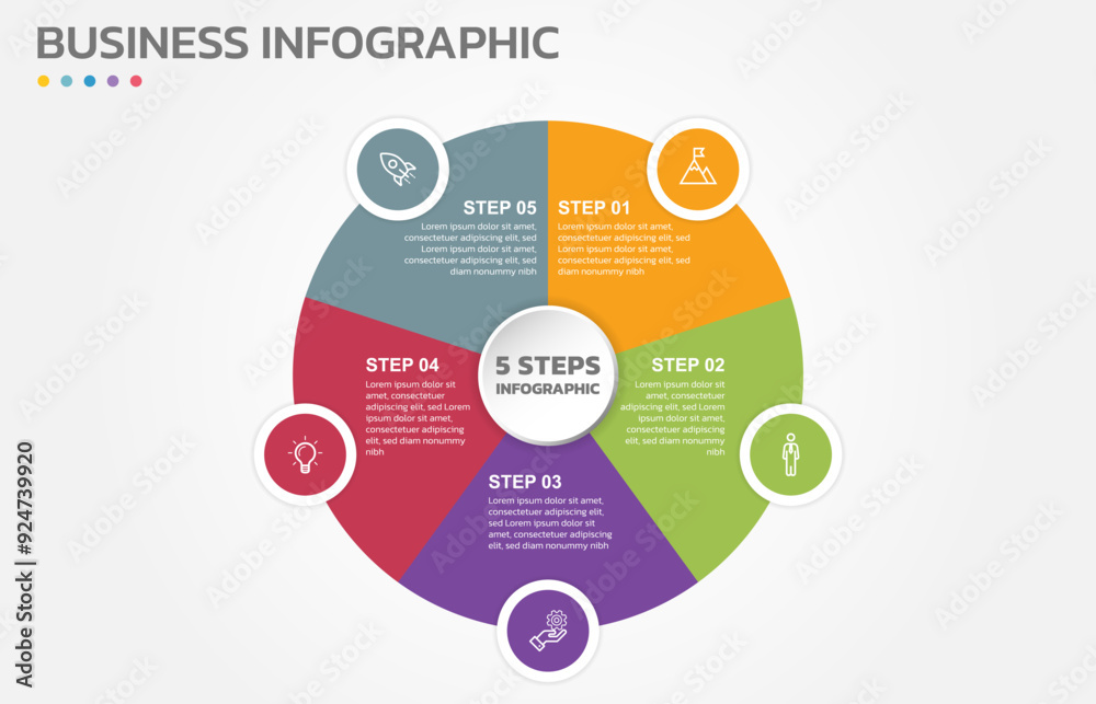 Aufkleber Visual data presentation. Cycle diagram with 5 options. Pie Chart Circle infographic template with 5 steps, options, parts, segments. Business concept. Editable pie chart with sectors. Single layer.