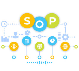SOP Standard Operating Procedure illustration, png