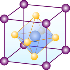 The basic structure of crystal perovskite. Vector color illustration. 