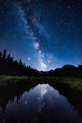 clear Starry night with the Milky Way Galaxy