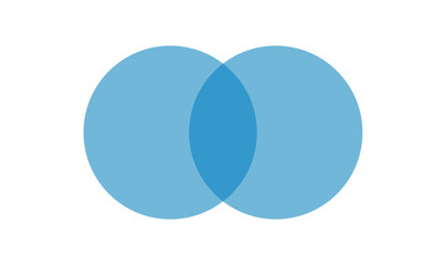 Intersection of two sets venn diagram in mathematics.