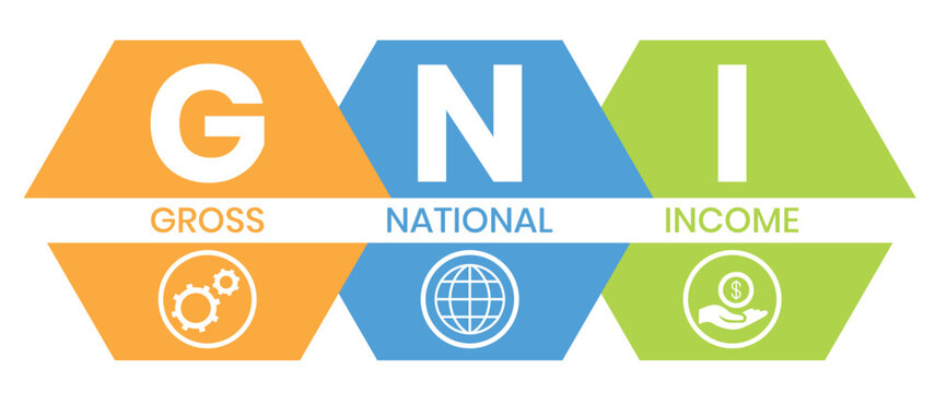 GNI - Gross National Income. acronym business concept. vector illustration concept with keywords	