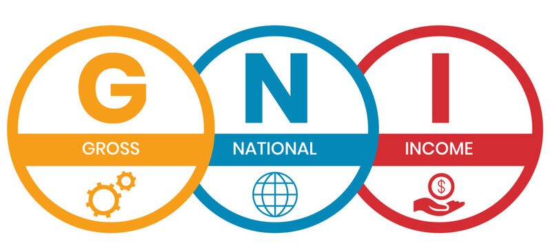 GNI - Gross National Income. acronym business concept. vector illustration concept with keywords	