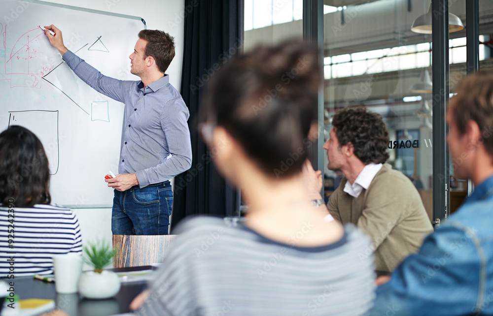 Poster board, presentation and training with business people in office for sales, briefing and development.