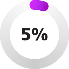 Progress Wheel - 5 percent increase [NEW] 20 segments