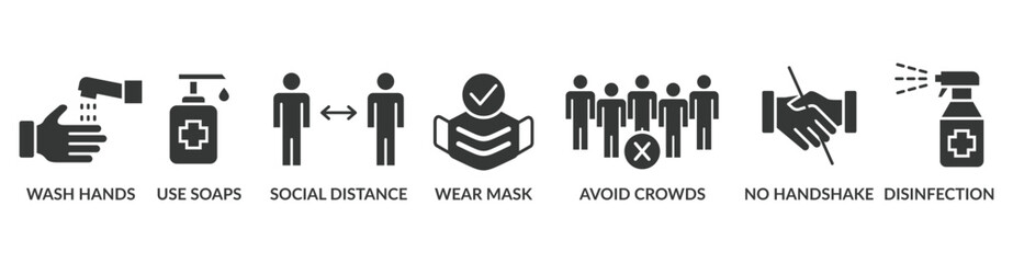 Prevention banner web icon vector illustration concept for virus diseases prevention due to coronavirus pandemic with an icon of wash hands, wear a mask, hand sanitizer, avoid crowd and handshake
