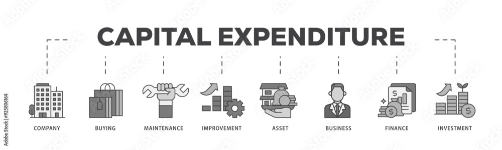 Wall mural Capital expenditure icon infographic illustration concept with icon of company, buying, maintenance, improvement, asset, business, finance, investment icon live stroke and easy to edit 