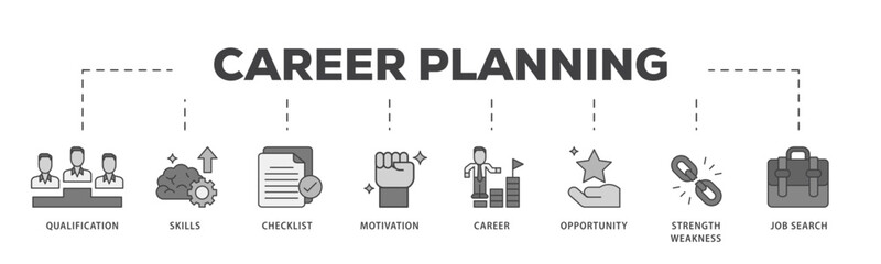 Career icon infographic illustration concept with icon of define goal, checklist, strengths weaknesses, motivation, qualification, support and success icon live stroke and easy to edit 