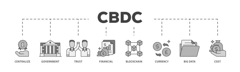 Cbdc icon infographic illustration concept with icon of centralize, government, trust, financial, blockchain, currency, big data and cost icon live stroke and easy to edit 