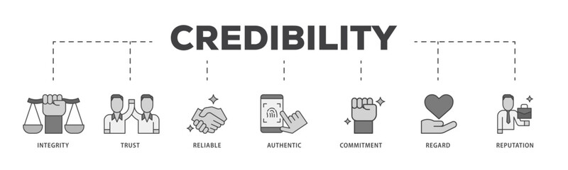Credibility icon infographic illustration concept with icon of integrity, trust, reliable, authentic, commitment, regard, and reputation icon live stroke and easy to edit 