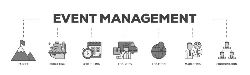 Event management icon infographic illustration concept with icon of target, budgeting, scheduling, logistics, location, marketing, and coordination icon live stroke and easy to edit 