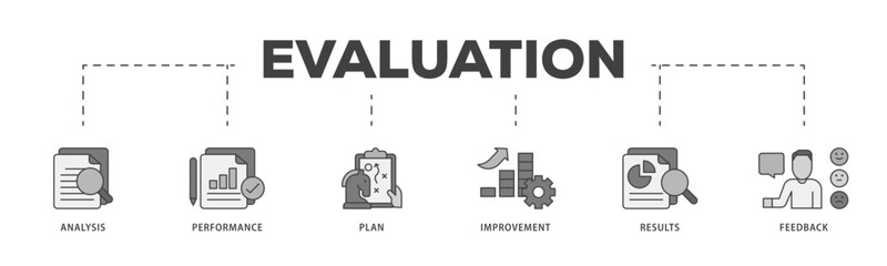 Evaluation icon infographic illustration concept with icon of analysis, performance, plan, improvement, results, and feedback  icon live stroke and easy to edit 